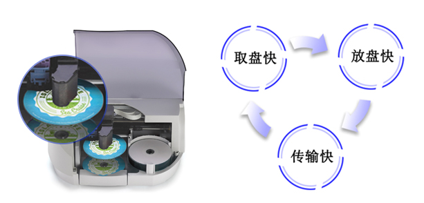 智能機(jī)械臂